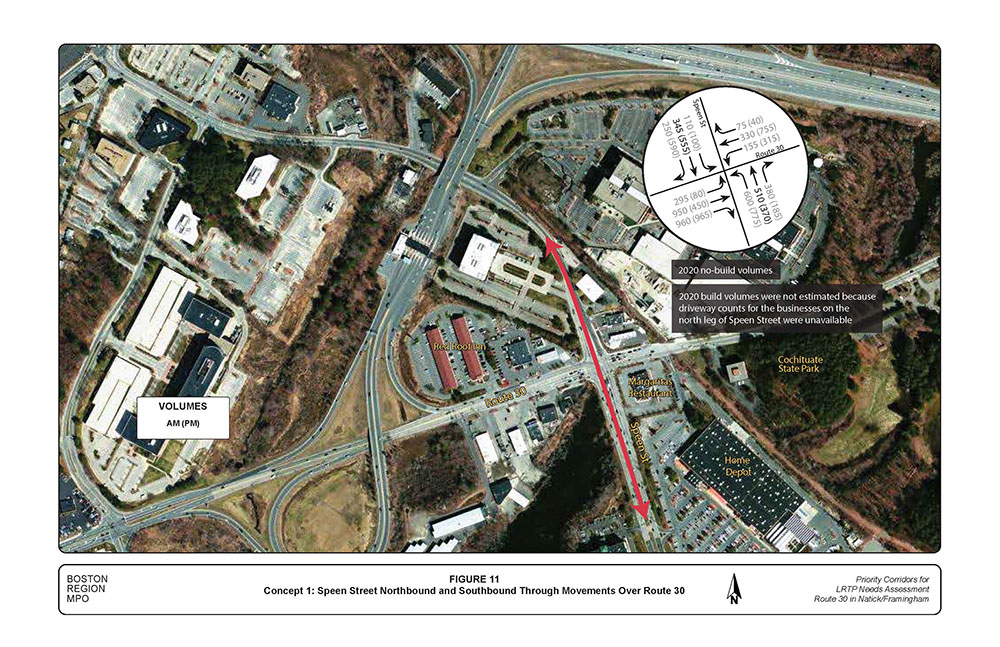 FIGURE 11. Aerial-view map that shows Speen Street northbound and southbound through movements over Route 30, illustrating MPO-staff “Concept 1,” which would reduce congestion at the Route 30 and Speen Street intersection.